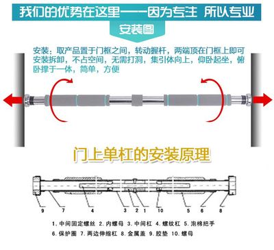 【永康健身器材 廠家熱銷豪華加強版門上單杠 引體向上室內家用訓練】